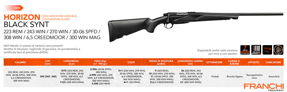 Franchi Horizon Black Synt carabiona da caccia Franchi Horizon Black Synt carabiona da caccia